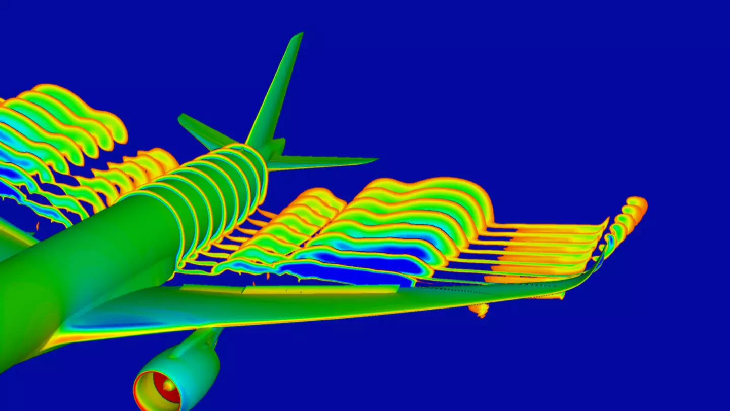Computational Fluid Dynamics (CFD) in Modern Aircraft Desi – AVI-8