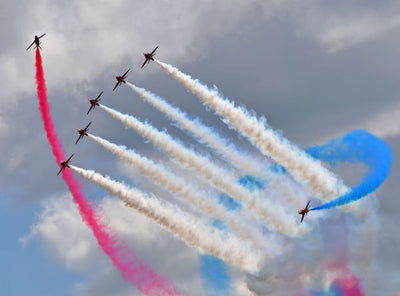 RAF Cosford Air Show: A Spectacular Showcase of Military Aviation