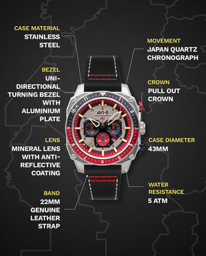 Atlas Dual Time Chronograph – AVI-8 Timepieces