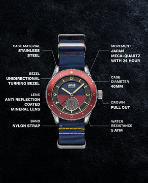 Flyboy Airmaster Sector Meca-Quartz AV-4112 – AVI-8 Timepieces