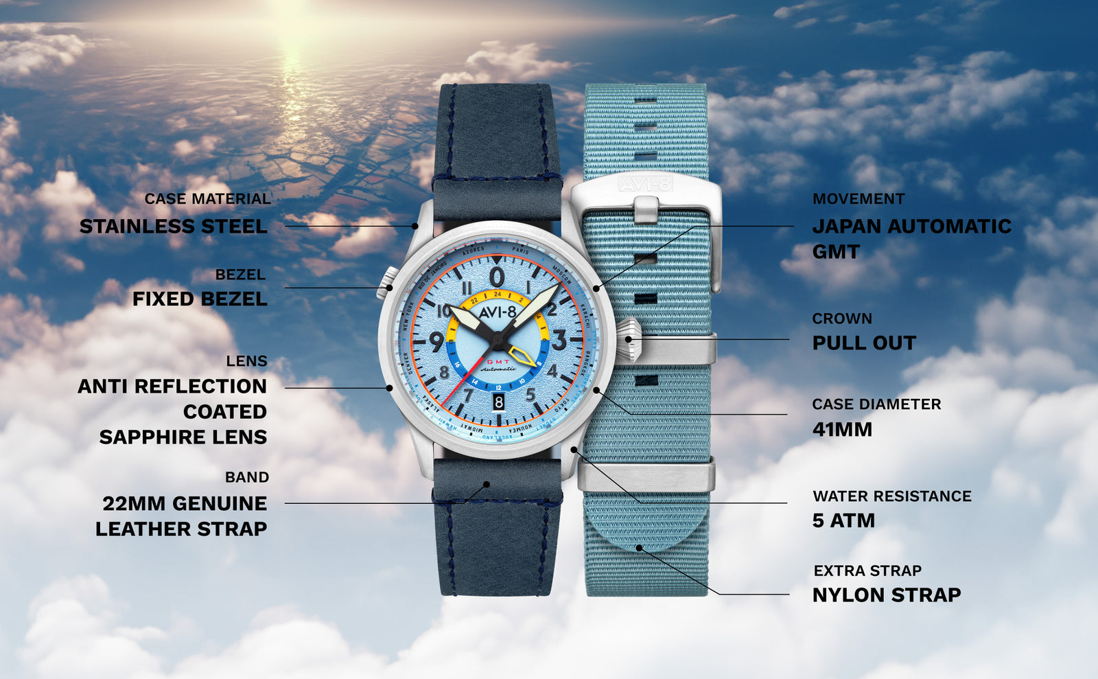 Flyboy Wingman Worldtimer GMT Automatic AV-4120 – AVI-8 Timepieces