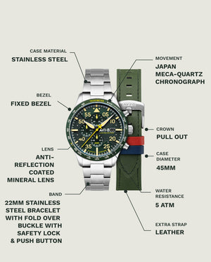 Hawker Hurricane 90th Anniversary Chronograph Limited Edition