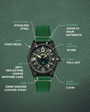 Spitfire Smith 24 Hour Automatic Paddy Limited Edition AV-4154
