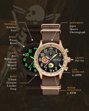 Hawker Hurricane Classic Chronograph 1924us Mr. Skelly Limited