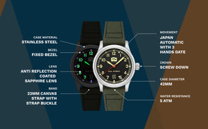 Flyboy Engineer Automatic Imperial War Museums Fieldmaster Edition
